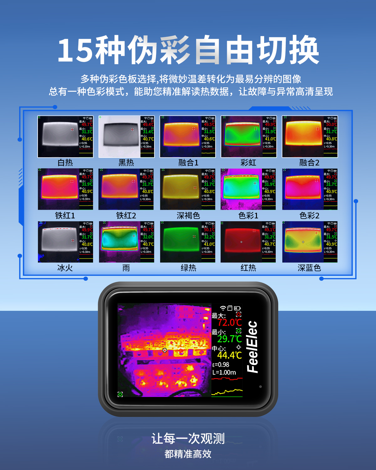 7伪彩.jpg